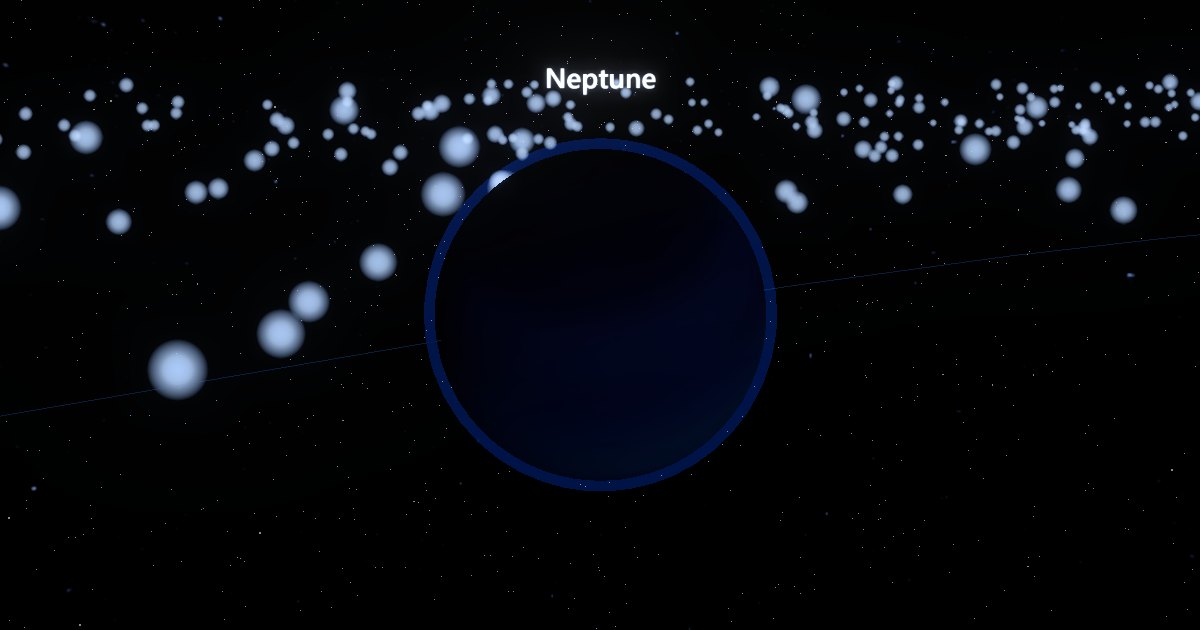 Visit Triton in 3D
