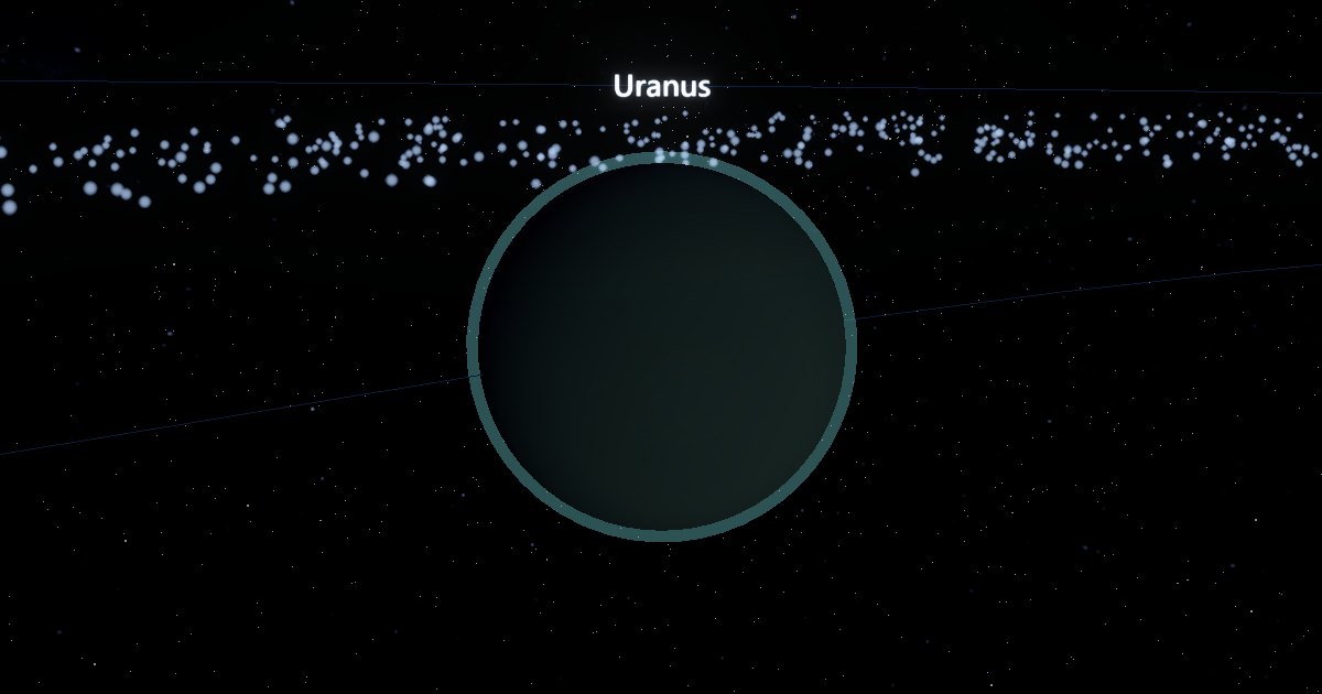 See Uranus next to Earth in 3D